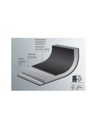 ALLUMINIO RIVESTITO: vendita online INDUCTION CHEF PADELLA SV.ALTA CM.32 ANTIADERENTE in offerta