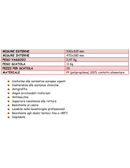 VASSOI-TAGLIERI: vendita online VASSOIO TRAPEZIO GENUS DEI 53 X 32,5 ROSSO TRAFFICO IN POLIPROPILENE in offerta