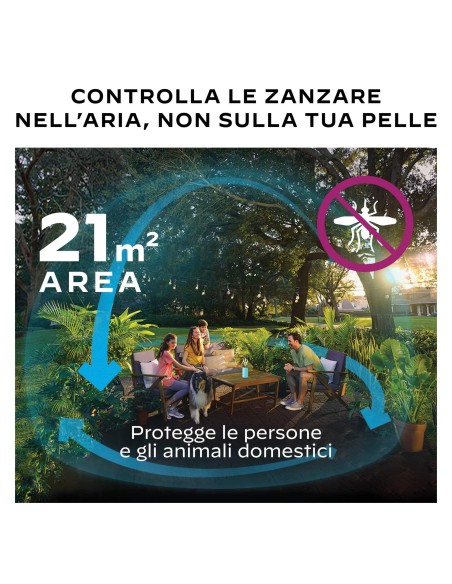 INSETTICIDI: vendita online DISPOSITIVO REPELLENTE ANTIZANZARA MINI HALO NERO THERMACELL in offerta