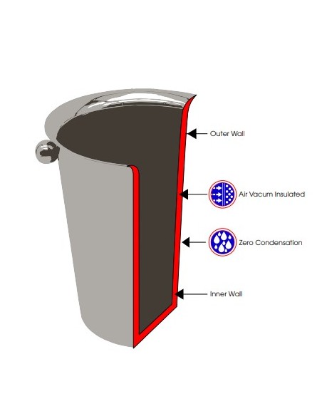 PORTAGHIACCIO-SECCHIELLI-INVINATORI: vendita online SECCHIELLO PORTABOTTIGLIA LINEE VERTICALI DOPPIA PARETE CM.21X23H TH BARS...