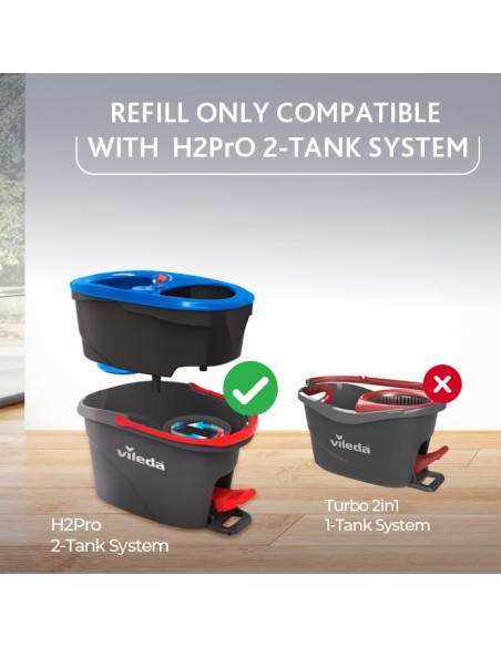 ACCESSORI: vendita online VILEDA H2PRO SPIN MOP SYSTEM LAVAPAVIMENTI CON CENTRIFUGA in offerta