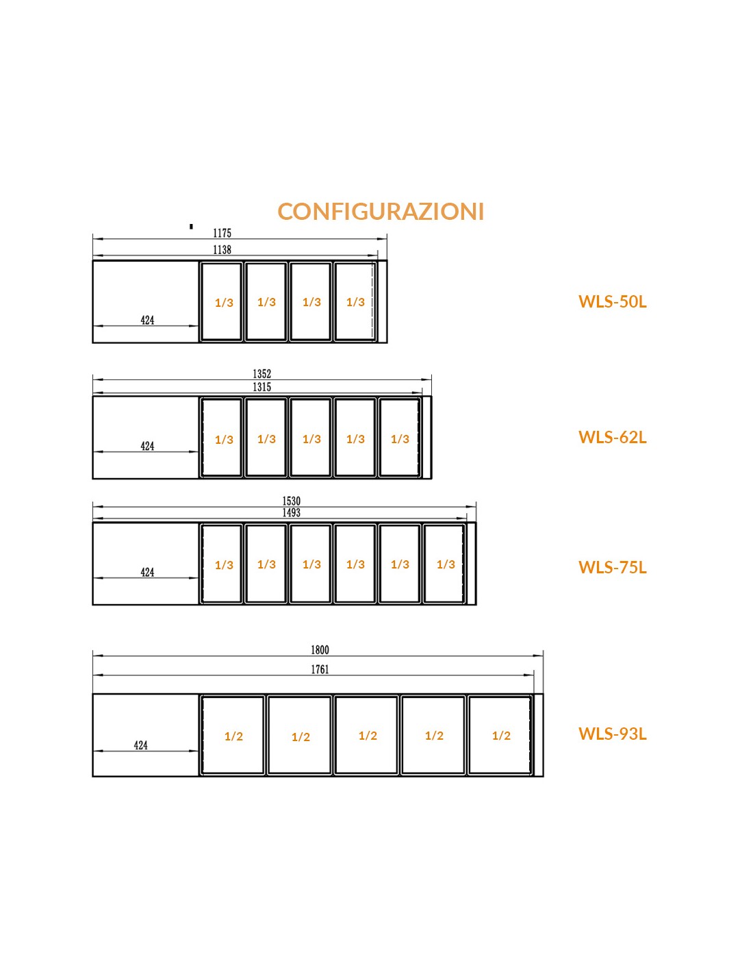 VETRINE: vendita online VETRINA REFRIGERATA SUSHI LT.75 0 C+5 C 6XGN1/3 W.300 MM.1530X430X310H in offerta