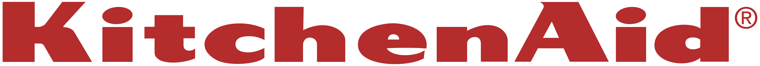 KITCHENAID EUROPA INC.